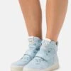 MJUS OPA - Sneaker High - Anisette/celeste -Mjus cfd577ece29f4319a362aa2d0c3f8052